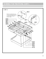 Preview for 9 page of Hathaway BREAKAWAY BG5003 Assembly Instructions Manual