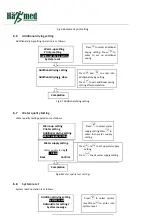 Preview for 31 page of haTmed Q50B User Manual