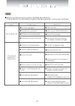 Preview for 12 page of Hatsuyuki HD12X User Manual