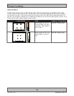 Предварительный просмотр 11 страницы Hatteland HD 08T21 STD-***-F SERIES User Manual