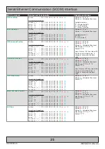 Предварительный просмотр 25 страницы Hatteland HD 12T21 D F Series Technical Manual