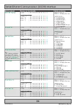 Предварительный просмотр 26 страницы Hatteland HD 12T21 D F Series Technical Manual