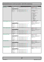 Предварительный просмотр 27 страницы Hatteland HD 12T21 D F Series Technical Manual