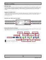 Предварительный просмотр 13 страницы Hatteland HD 12T21 MMD User Manual