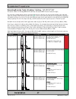 Предварительный просмотр 27 страницы Hatteland HD 12T21 MMD User Manual