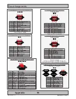 Предварительный просмотр 95 страницы Hatteland HD 12T21 MMD User Manual