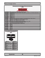 Предварительный просмотр 98 страницы Hatteland HD 12T21 MMD User Manual