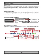 Предварительный просмотр 16 страницы Hatteland HD 12T21 STD-xxx-Fxxx User Manual