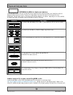 Предварительный просмотр 33 страницы Hatteland HD 12T21 STD-xxx-Fxxx User Manual