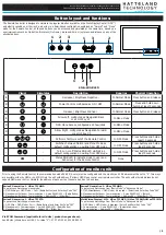 Предварительный просмотр 2 страницы Hatteland HD REM SX1-A1 Manual