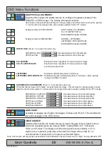 Preview for 28 page of Hatteland HM 20T07 MIL User Manual