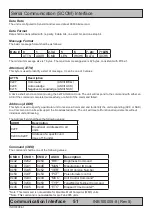 Preview for 51 page of Hatteland HM 20T07 MIL User Manual