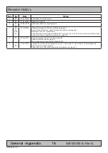 Preview for 76 page of Hatteland HM 20T07 MIL User Manual