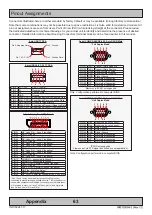 Предварительный просмотр 63 страницы Hatteland HT 221 User Manual