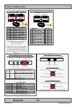 Предварительный просмотр 65 страницы Hatteland HT 221 User Manual