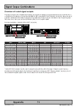 Предварительный просмотр 73 страницы Hatteland HT 221 User Manual