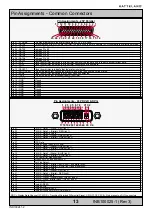 Предварительный просмотр 13 страницы Hatteland HT 403P4 STD User Manual