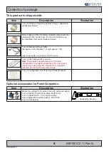 Предварительный просмотр 4 страницы Hatteland HT 403XE STD User Manual