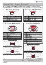 Предварительный просмотр 13 страницы Hatteland HT 403XE STD User Manual