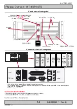 Preview for 14 page of Hatteland HT 405P4 STD User Manual