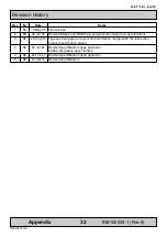 Preview for 32 page of Hatteland HT 405P4 STD User Manual