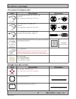 Preview for 4 page of Hatteland HT B07CD STD User Manual