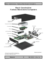 Preview for 8 page of Hatteland HT B07CD STD User Manual