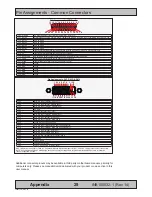 Preview for 29 page of Hatteland HT B07CD STD User Manual