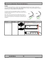 Предварительный просмотр 15 страницы Hatteland HT C02HI STC series User Manual