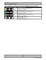 Предварительный просмотр 41 страницы Hatteland HT C02HI STC series User Manual