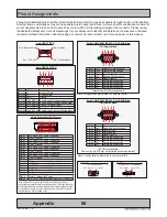 Предварительный просмотр 88 страницы Hatteland HT C02HI STC series User Manual