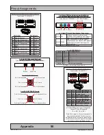 Предварительный просмотр 90 страницы Hatteland HT C02HI STC series User Manual