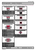 Preview for 70 page of Hatteland JH 10T06 MMD User Manual