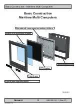 Preview for 9 page of Hatteland JH 10T08 MMC User Manual