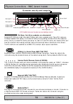 Preview for 18 page of Hatteland JH 10T08 MMC User Manual