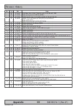 Preview for 59 page of Hatteland JH 10T08 MMC User Manual