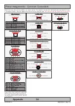 Preview for 56 page of Hatteland JH 15T17 MMC series User Manual