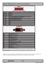 Preview for 57 page of Hatteland JH 15T17 MMC series User Manual