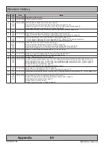 Preview for 65 page of Hatteland JH 15T17 MMC series User Manual