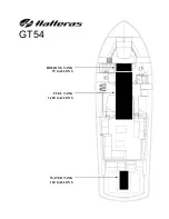 Preview for 7 page of Hatteras GT54 Quick Reference Manual