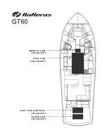 Preview for 13 page of Hatteras GT54 Quick Reference Manual