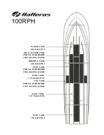 Preview for 57 page of Hatteras GT54 Quick Reference Manual