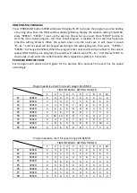 Preview for 12 page of hattrick RB-4000 M Operating Instructions Manual