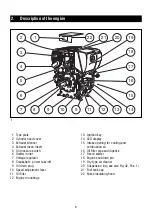 Предварительный просмотр 6 страницы Hatz Diesel 1B20 Original Instruction Book