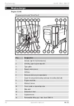 Предварительный просмотр 26 страницы Hatz 2L41C Owner'S Manual