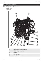 Предварительный просмотр 32 страницы Hatz 3H50 Series Manual