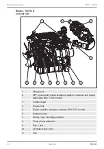 Предварительный просмотр 34 страницы Hatz 3H50 Series Manual