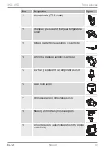 Предварительный просмотр 41 страницы Hatz 3H50 Series Manual