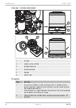 Предварительный просмотр 88 страницы Hatz 3H50 Series Manual