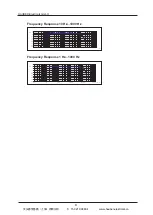 Предварительный просмотр 8 страницы Hauber Elektronik 663-Window Manual